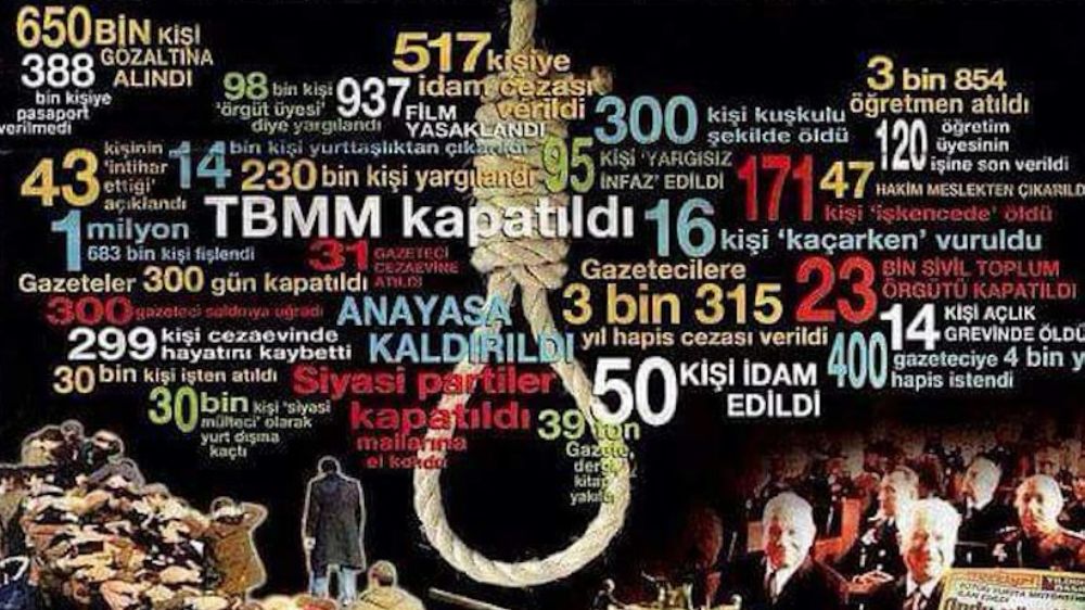 12 Eylül’ün Gölgesinde Direnişin Hikayesi Datça’da Anlatılacak